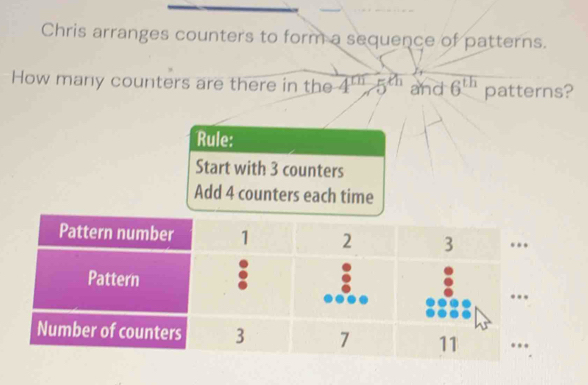 Chris arranges counters to form a sequence of patterns. 
How many counters are there in the 4^m/5^(2h) and 6^(th) patterns?