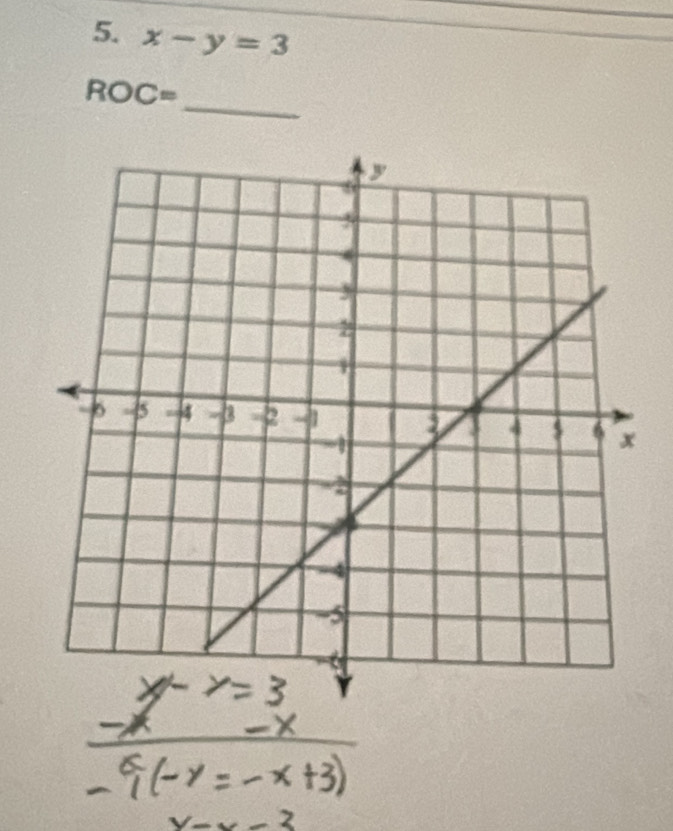 x-y=3
_
ROC=