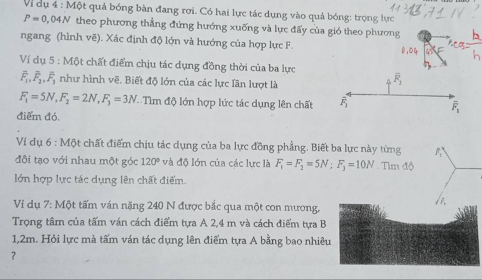 Vi dụ 4 : Một quả bóng bàn đang rơi. Có hai lực tác dụng vào quả bóng: trọng lực
P=0,04N theo phương thẳng đứng hướng xuống và lực đấy của gió theo phương 
ngang (hình vẽ). Xác định độ lớn và hướng của hợp lực F. 
Ví dụ 5 : Một chất điểm chịu tác dụng đồng thời của ba lực
overline F_1, overline F_2, overline F_3 như hình vẽ. Biết độ lớn của các lực lần lượt là
overline F_1
F_1=5N, F_2=2N, F_3=3N : Tìm độ lớn hợp lức tác dụng lên chất vector F_3
overline F_1
điểm đó. 
Ví dụ 6 : Một chất điểm chịu tác dụng của ba lực đồng phẳng. Biết ba lực này từng overline F_2
đôi tạo với nhau một góc 120° và độ lớn của các lực là F_1=F_2=5N; F_3=10N. Tìm độ 
ớn hợp lực tác dụng lên chất điểm. 
Ví dụ 7: Một tấm ván nặng 240 N được bắc qua một con mương, 
Trọng tâm của tấm ván cách điểm tựa A 2,4 m và cách điểm tựa B
1,2m. Hỏi lực mà tấm ván tác dụng lên điểm tựa A bằng bao nhiê 
？