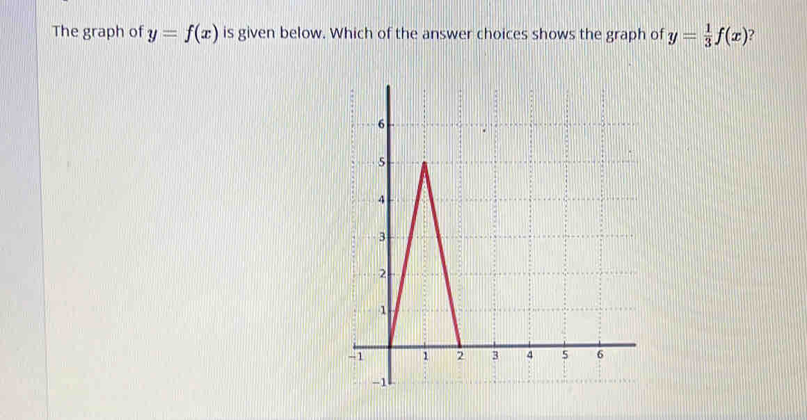 The graph of y=f(x) is given below. Which of the answer choices shows the graph of y= 1/3 f(x) 2