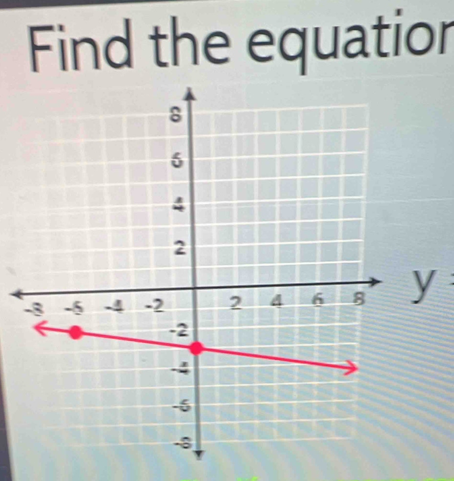 Find the equatior
y :