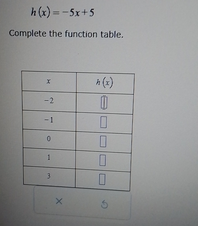 h(x)=-5x+5
Complete the function table.
×