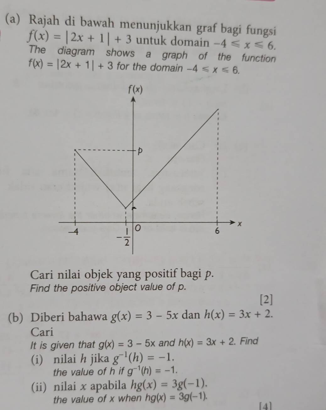 Rajah di bawah menunjukkan graf bagi fungsi
f(x)=|2x+1|+3 untuk domain -4≤slant x≤slant 6.
The diagram shows a graph of the function
f(x)=|2x+1|+3 for the domain -4≤slant x≤slant 6.
Cari nilai objek yang positif bagi p.
Find the positive object value of p.
[2]
(b) Diberi bahawa g(x)=3-5x dan h(x)=3x+2.
Cari
It is given that g(x)=3-5x and h(x)=3x+2. Find
(i) nilai h jika g^(-1)(h)=-1.
the value of h if g^(-1)(h)=-1.
(ii) nilai x apabila hg(x)=3g(-1).
the value of x when hg(x)=3g(-1).
[4]