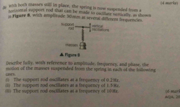 With both masses still in place, the spring is now suspended from a 
horizontal support rod that can be made to oscillate vertically, as shown 
in Figure 8, with amplitude 30mm at several different frequencies. 
Describe fully, with reference to amplitude, frequency, and phase, the 
motion of the masses suspended from the spring in each of the following 
cases. 
(i) The support rod oscillates at a frequency of 0.2 Hz. 
(i) The support rod oscillates at a frequency of 1.5Hz. 
(iii) The support rod osciliates at a frequency of 10Hz. (6 mark 
AQA. 20