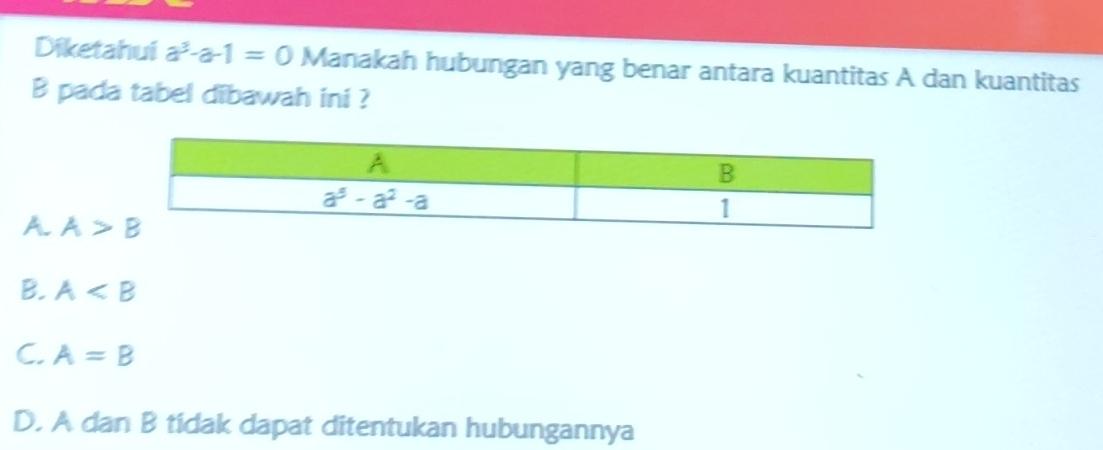 Diketahui a^3-a-1=0 Manakah hubungan yang benar antara kuantitas A dan kuantitas
B pada tabel dibawah ini ?
A. A>B
B. A
C. A=B
D. A dan B tidak dapat ditentukan hubungannya