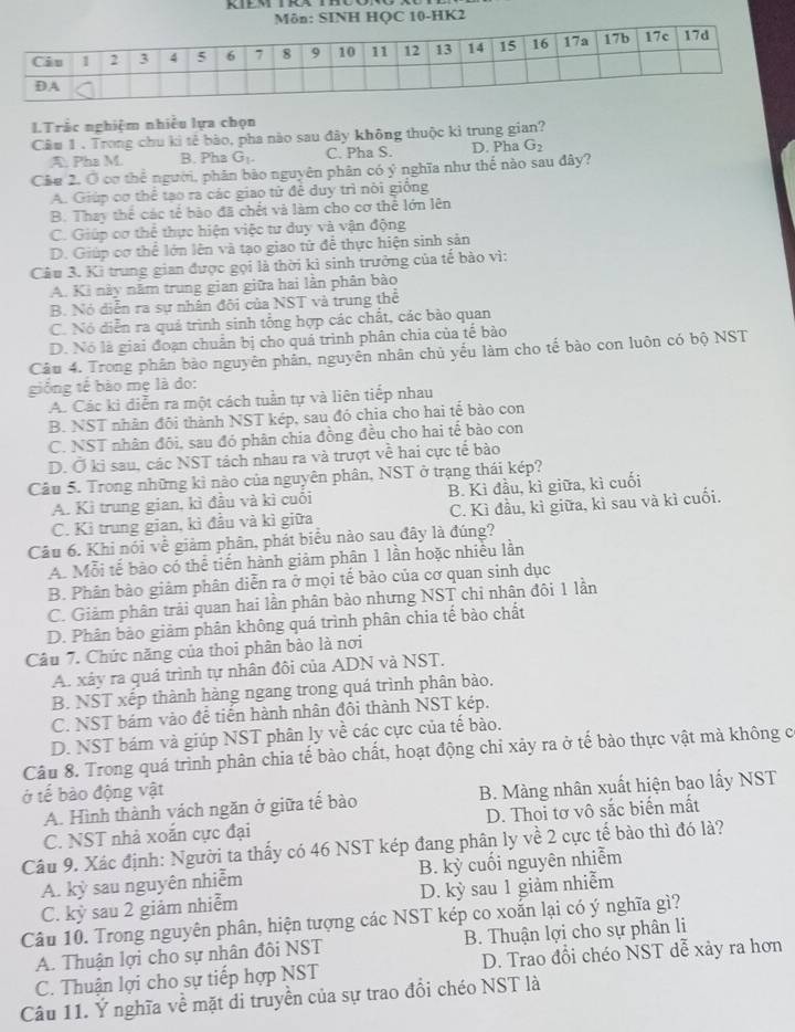 10-HK2
ITrắc nghiệm nhiều lựa chọn
Câu 1. Trong chu kì tả bào, pha nào sau đây không thuộc kì trung gian?
A. Pha M. B. Pha G_1. C. Pha S. D. Pha G_2
Câu 2. Ở cơ thể người, phân bảo nguyên phân có ý nghĩa như thế nào sau đây?
A. Giúp cơ thể tạo ra các giao tử để duy trì nòi giống
B. Thay thể các tế bào đã chết và làm cho cơ thể lớn lên
C. Giúp cơ thể thực hiện việc tư duy và vận động
D. Giúp cơ thể lớn lên và tạo giao tử để thực hiện sinh sản
Câu 3. Kì trung gian được gọi là thời kì sinh trưởng của tế bào vì:
A. Ki này năm trung gian giữa hai lần phân bào
B. Nó diễn ra sự nhân đôi của NST và trung thể
C. Nó diễn ra quả trình sinh tổng hợp các chất, các bào quan
D. Nó là giai đoạn chuẩn bị cho quá trình phân chia của tế bào
Câu 4. Trong phân bào nguyên phân, nguyên nhân chủ yếu làm cho tế bào con luôn có bộ NST
giống tế bào mẹ là do:
A. Các kì diễn ra một cách tuần tự và liên tiếp nhau
B. NST nhân đôi thành NST kép, sau đó chia cho hai tế bảo con
C. NST nhân đôi, sau đó phân chia đồng đều cho hai tế bào con
D. Ở kỉ sau, các NST tách nhau ra và trượt về hai cực tế bào
Câu 5. Trong những kì nào của nguyên phân, NST ở trạng thái kép?
A. Kì trung gian, kì đầu và kì cuối B. Kì đầu, kì giữa, kì cuối
C. Kỉ trung gian, kì đầu và kì giữa C. Kì đầu, kì giữa, kì sau và kì cuối.
Câu 6. Khi nói về giảm phân, phát biểu nào sau đây là đúng?
A. Mỗi tế bào có thể tiến hành giảm phân 1 lần hoặc nhiều lần
B. Phân bào giảm phân diễn ra ở mọi tế bào của cơ quan sinh dục
C. Giảm phân trải quan hai lần phân bào nhưng NST chi nhân đội 1 lần
D. Phân bào giảm phân không quá trình phân chia tế bào chất
Câu 7. Chức năng của thoi phân bào là nơi
A. xây ra quá trình tự nhân đôi của ADN và NST.
B. NST xếp thành hàng ngang trong quá trình phân bào.
C. NST bám vào để tiến hành nhân đội thành NST kép.
D. NST bám và giúp NST phân ly về các cực của tế bào.
Câu 8. Trong quá trình phân chia tế bào chất, hoạt động chỉ xảy ra ở tế bào thực vật mà không c
ở tế bào động vật
A. Hình thành vách ngăn ở giữa tế bào B. Màng nhân xuất hiện bao lấy NST
C. NST nhà xoắn cực đại D. Thoi tơ vô sắc biển mất
Câu 9. Xác định: Người ta thấy có 46 NST kép đang phân ly về 2 cực tế bào thì đó là?
A. kỳ sau nguyên nhiễm B. kỳ cuối nguyên nhiễm
C. kỳ sau 2 giảm nhiễm D. kỳ sau 1 giảm nhiễm
Câu 10. Trong nguyên phân, hiện tượng các NST kép co xoắn lại có ý nghĩa gì?
A. Thuận lợi cho sự nhân đôi NST B. Thuận lợi cho sự phân li
C. Thuận lợi cho sự tiếp hợp NST D. Trao đổi chéo NST dễ xảy ra hơn
Câu 11. Ý nghĩa về mặt di truyền của sự trao đổi chéo NST là