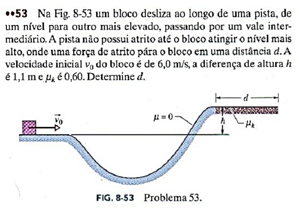 ••53 Na Fig. 8-53 um bloco desliza ao longo de uma pista, de
um nível para outro mais elevado, passando por um vale inter-
mediário. A pista não possui atrito até o bloco atingir o nível mais
alto, onde uma força de atrito pára o bloco em uma distância d. A
velocidade inicial v_0 do bloco é de 6,0 m/s, a diferença de altura h
é 1,1 m e mu _k é 0,60. Determine d.
FIG. 8-53 Problema 53.