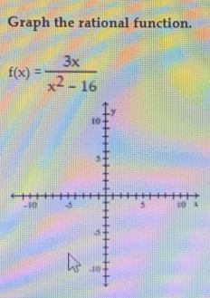 Graph the rational function.
f(x)= 3x/x^2-16 