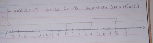 biua a=-5 b=32c=-8 hicung, an (a* b)+(b:c)