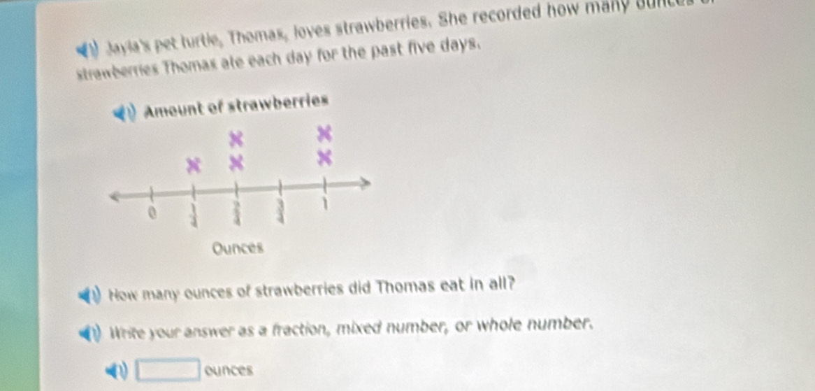 Jayla's pet turtie, Thomas, loves strawberries. She recorded how many sunte
strawberries Thomas ale each day for the past five days.
How many ounces of strawberries did Thomas eat in all?
Write your answer as a fraction, mixed number, or whole number.
□ ounces