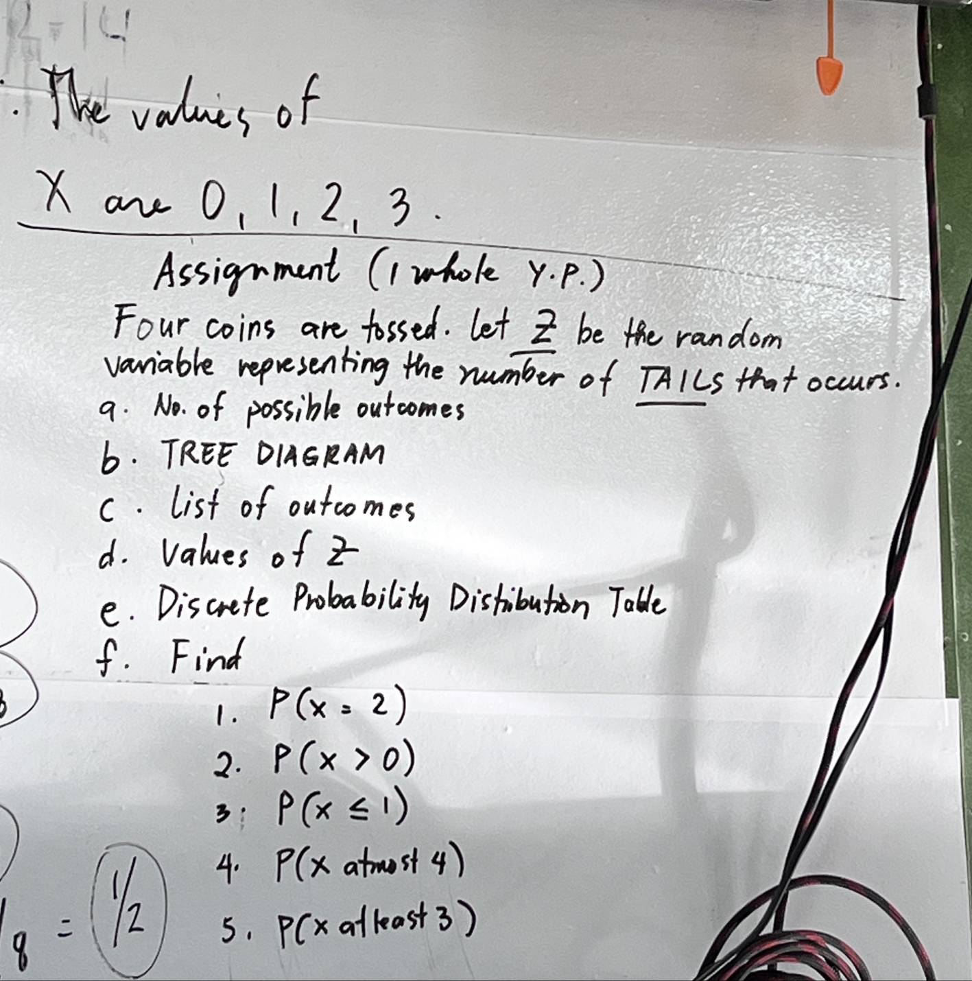 Solved: The values of X ar 0, 1, 2, 3. Assignment (Iwhole y. p. ) Four ...