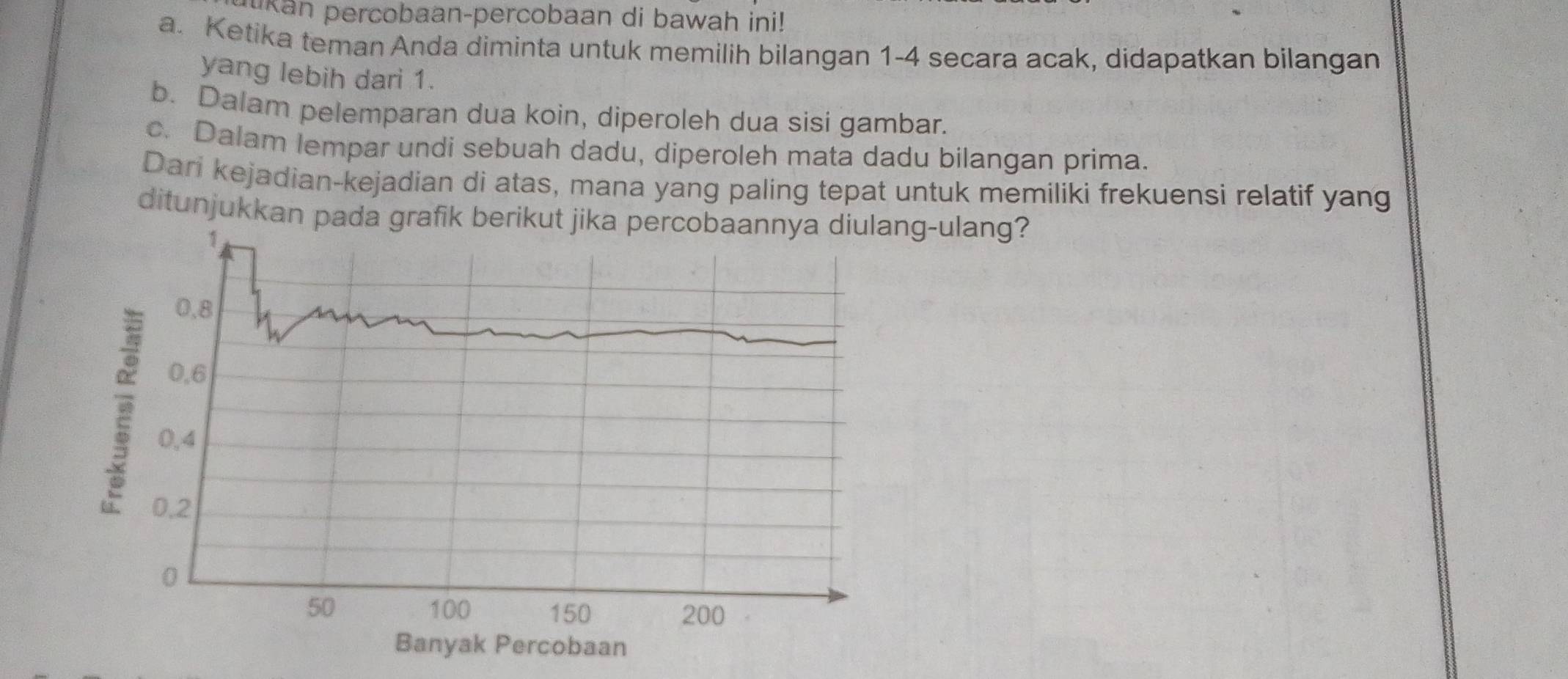 ukan percobaan-percobaan di bawah ini! 
a. Ketika teman Anda diminta untuk memilih bilangan 1-4 secara acak, didapatkan bilangan 
yang lebih dari 1. 
b. Dalam pelemparan dua koin, diperoleh dua sisi gambar. 
c. Dalam lempar undi sebuah dadu, diperoleh mata dadu bilangan prima. 
Dari kejadian-kejadian di atas, mana yang paling tepat untuk memiliki frekuensi relatif yang 
ditunjukkan pada grafik berikut g-ulang?