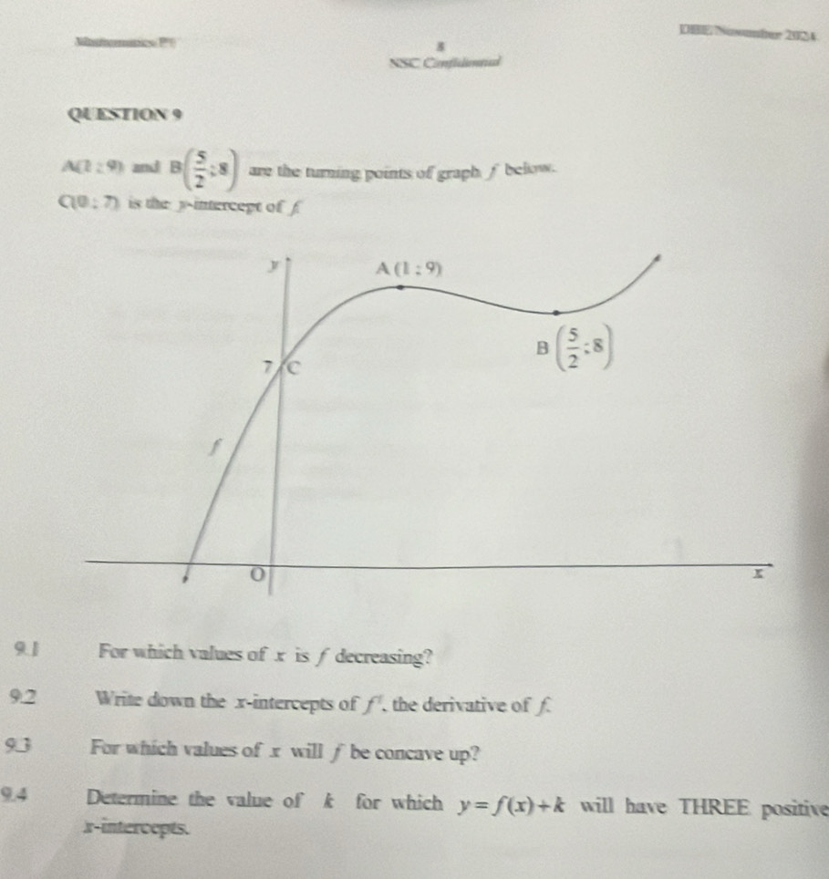 1E Nawanher 202)4
8
NSC Cimfidmtal
QUESTION 9
A(1:9) and B( 5/2 :8) are the turning points of graph f below.
C(0:7) is the y-intercept of f
9.1 For which values of x is ∫ decreasing?
9.2 Write down the x-intercepts of f^1. the derivative of f.
93 For which values of x will ∫ be concave up?
9.4 Determine the value of k for which y=f(x)+k will have THREE positive
x-intercepts.