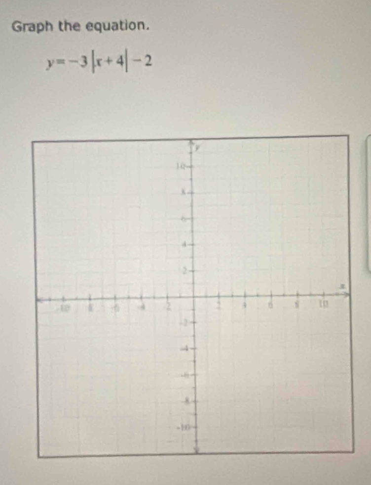 Graph the equation.
y=-3|x+4|-2