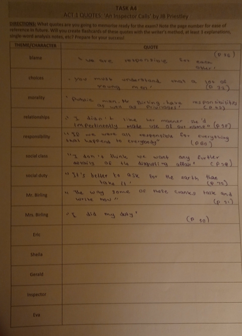 TASK A4
ACT 1 QUOTES: ‘An Inspector Calls’ by JB Priestley
DIRECTIONS: What quotes are you going to memorise ready for the exam? Note the page number for ease of
reference in future. Will you create flashcards of these quotes with the writer's method, at least 3 explanations,
single-word analysis notes, etc? Prepare for your success!
THEME/CHARACTER QUOTE
blame
choices
morality
relationships
responsibility
social class
social duty
Mr. Birling
Mrs. Birling
Eric
Sheila
Gerald
Inspector
Eva