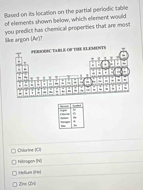 Based on its location on the partial periodic table 
of elements shown below, which element would 
you predict has chemical properties that are most 
like argon (Ar)? 
Element Symbol 
Argon Ar 
Chlorine Cl 
Helism He 
Nitrogan N 
Zinc Za 
Chlorine (CI) 
Nitrogen (N) 
Helium (He) 
Zinc (Zn)