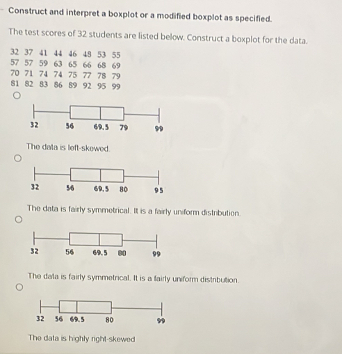 Construct and interpret a boxplot or a modified boxplot as specified.
The test scores of 32 students are listed below. Construct a boxplot for the data.
32 37 41 44 46 48 53 55
57 57 59 63 65 66 68 69
70 71 74 74 75 77 78 79
81 82 83 86 89 92 95 99
The data is left-skewed.
The data is fairly symmetrical. It is a fairly uniform distribution.
The data is fairly symmetrical. It is a fairly uniform distribution.
32 56 69.5 80 99
The data is highly right-skewed