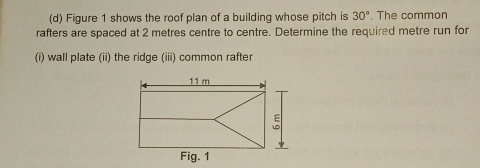 Solved: Figure 1 shows the roof plan of a building whose pitch is 30 ...
