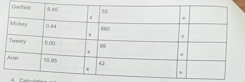 Calculatin