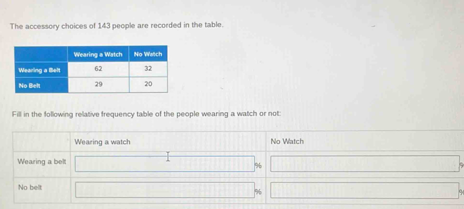 The accessory choices of 143 people are recorded in the table. 
Fill in the following relative frequency table of the people wearing a watch or not: 
Wearing a watch No Watch 
Wearing a belt a
%
No belt
%