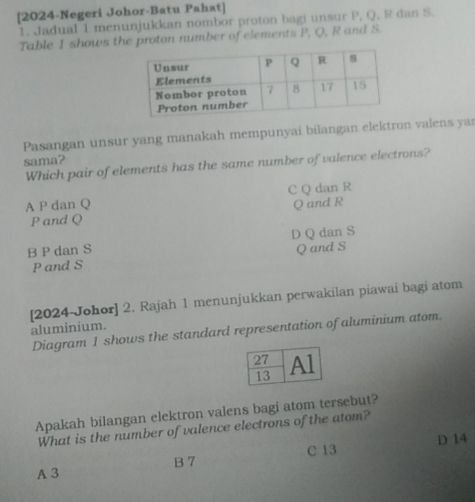 [2024-Negeri Johor-Batu Pahat]
1. Jadual 1 menunjukkan nombor proton bagi unsur P, Q, R dan S.
Table 1 shows the proton number of elements P, Q, R and S.
Pasangan unsur yang manakah mempunyai bilangan elektron valens ya
sama?
Which pair of elements has the same number of valence electrons?
A P dan Q C Q dan R
Q and R
P and Q
B P dan S D Q dan S
P and S Q and S
[2024-Johor] 2. Rajah 1 menunjukkan perwakilan piawai bagi atom
aluminium.
Diagram 1 shows the standard representation of aluminium atom
27 Al
13
Apakah bilangan elektron valens bagi atom tersebut?
What is the number of valence electrons of the atom?
D 14
C 13
A 3 B 7