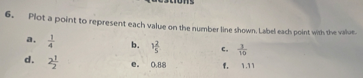 Plot a point to represent each value on the number line shown. Label each point with the value. 
a.  1/4 
b. 1 2/5 
c.  3/10 
d. 2 1/2 
e. 0.88 f. 1.11