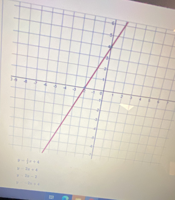 7
y=2x-2
y=-2x+4