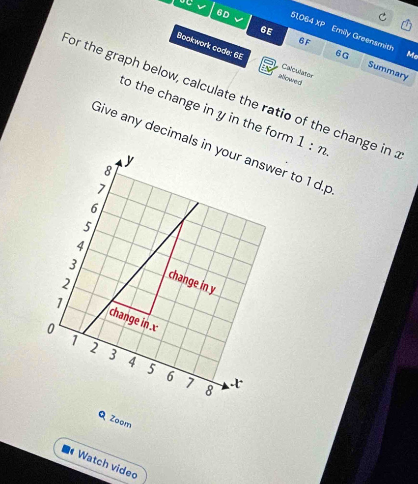 UC 
6D 
51 064 Emily Greensmith 
6F 
6G 
6E Summary 
Bookwork code: 6E Calculator 
Me 
allowed 
or the graph below, calculate the ratio of the change in . 
to the change in y in the form 1:n. 
Give any decimals in your answer to 1 d. p
8 y
7
6
5
3
4 change in y
2
1 change in
0
1 2 3 4 5 6
7 8 
Q Zoom 
Watch video