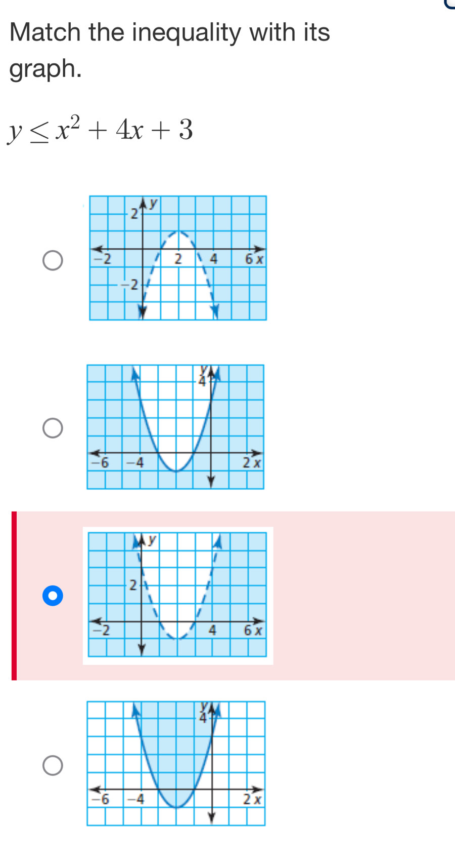 Match the inequality with its 
graph.
y≤ x^2+4x+3