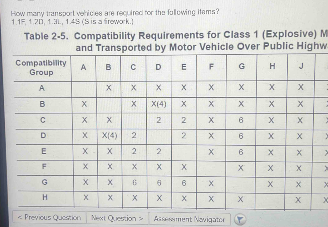 Solved: How many transport vehicles are required for the following ...