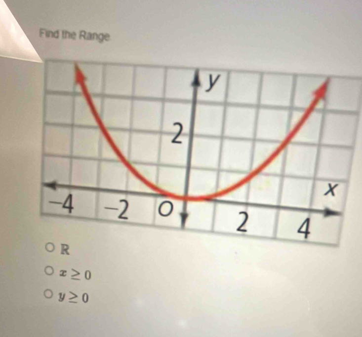 Find the Range
x≥ 0
y≥ 0