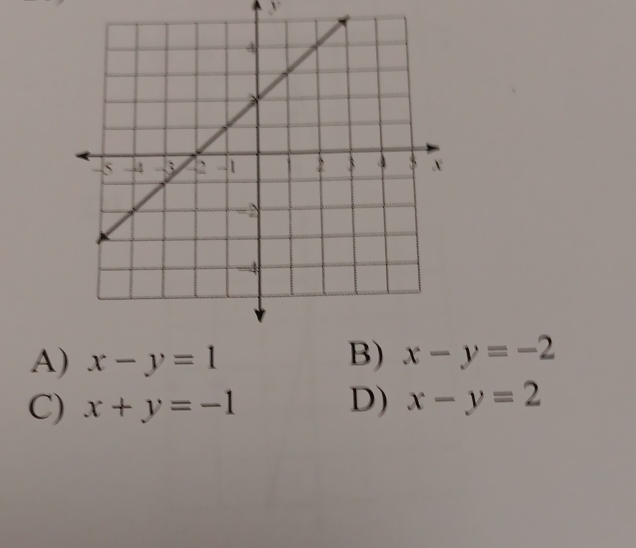 A) x-y=1 B) x-y=-2
C) x+y=-1 D) x-y=2