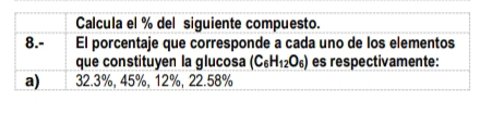 Calcula el % del siguiente compuesto.
8.- El porcentaje que corresponde a cada uno de los elementos
que constituyen la glucosa (C_6H_12O_6) es respectivamente:
a) 32.3%, 45%, 12%, 22.58%