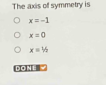 The axis of symmetry is
x=-1
x=0
x=1/2
DONE