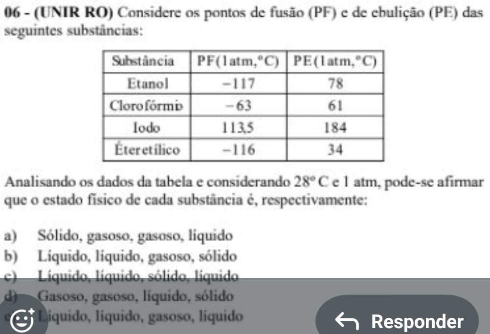 06 - (UNIR RO) Considere os pontos de fusão (PF) e de ebulição (PE) das
seguintes substâncias:
Analisando os dados da tabela e considerando 28°C e 1 atm, pode-se afirmar
que o estado físico de cada substância é, respectivamente:
a) Sólido, gasoso, gasoso, liquido
b) Líquido, líquido, gasoso, sólido
c) Líquido, líquido, sólido, líquido
d) Gasoso, gasoso, líquido, sólido
Liquido, liquido, gasoso, liquido
Responder