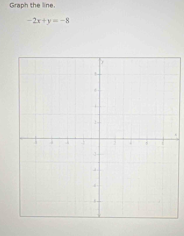 Graph the line.
-2x+y=-8
x