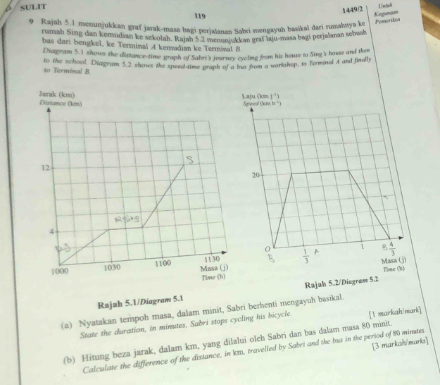 SULIT
Untuk
119
1449/2 Kegunaan
9 Rajah 5.1 menunjukkan graf jarak-masa bagi perialanan Sabri mengayuh basikal dari rumahnya k Pemeriksa
rumah Sing dan kemudian ke sekoJah. Rajah 5.2 menuniukkan graf laju-masa bagi perjalanan sebuah
bas dari bengkel, ke Terminal A kemudian ke Terminal B
Diagram 5.1 shows the distance-time graph of Sabri's journey cycling from his house to Sing's house and then
to Terminal B. to the school. Diagram 5.2 shows the speed-time graph of a bus from a workshop, to Terminal A and finally
Jarak (km) Laju (km j^(-1))
Distance (km) Speed (km b r^4)
S
12
20
4
0  1/3  A 1 8 4/3 
Masa (j) Masa (j)
1000 1030 1100 1130
Time (h)
Time (h)
Rajah 5.1/Diagram 5.1 Rajah 5.2/Diagram 5.2
(a) Nyatakan tempoh masa, dalam minit, Sabri berhenti mengayuh basikal.
State the duration, in minutes, Sabri stops cycling his bicycle.
[1 markah/mark]
(b) Hitung beza jarak, dalam km, yang dilalui oleh Sabri dan bas dalam masa 80 minit.
[3 markah/marks]
Calculate the difference of the distance, in km, travelled by Sabri and the bus in the period of 80 minutes.