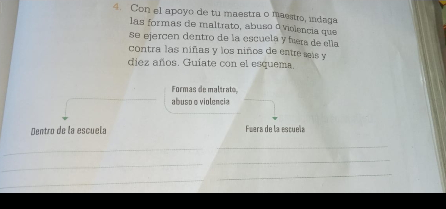 Con el apoyo de tu maestra o maestro, indaga 
las formas de maltrato, abuso o violencia que 
se ejercen dentro de la escuela y fuera de ella 
contra las niñas y los niños de entre seis y 
diez años. Guíate con el esquema. 
Formas de maltrato, 
abuso o violencia 
Dentro de la escuela Fuera de la escuela 
_ 
_ 
_ 
_ 
_ 
_ 
_