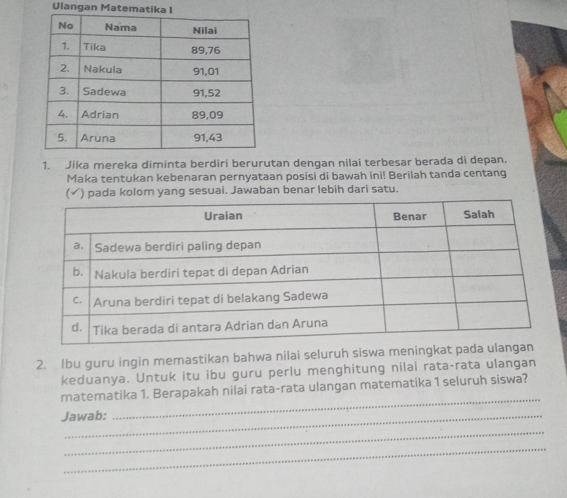 Ulangan Matematika I 
1. Jika mereka diminta berdiri berurutan dengan nilai terbesar berada di depan. 
Maka tentukan kebenaran pernyataan posisi di bawah ini! Berilah tanda centang 
(√) pada kolom yang sesuai. Jawaban benar lebih dari satu. 
2. Ibu guru ingin memastikan bahwa nilai seluruh siswa meningkat p 
keduanya. Untuk itu ibu guru perlu menghitung nilai rata-rata ulangan 
matematika 1. Berapakah nilai rata-rata ulangan matematika 1 seluruh siswa? 
Jawab: 
_ 
_ 
_