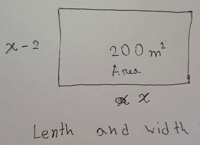 x-2
200m^2
Anea 
x 
Lenth and wid th