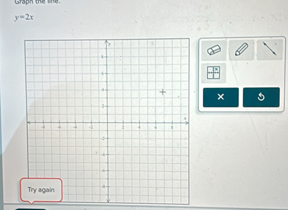 Graph the line.
y=2x
× 5