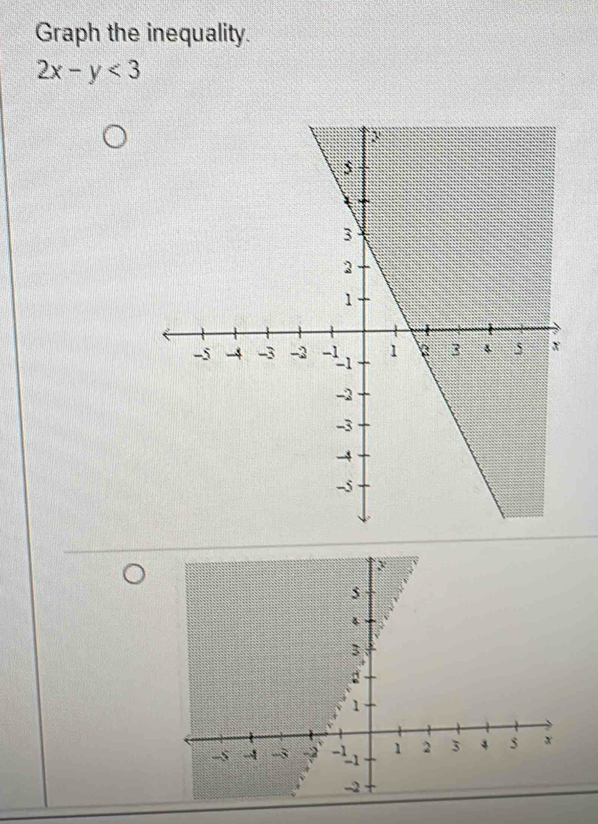 Graph the inequality.
2x-y<3</tex>