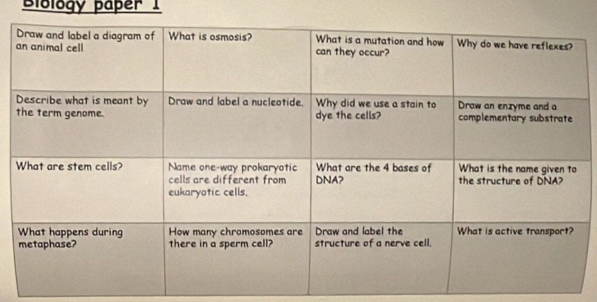 Biology paper 1