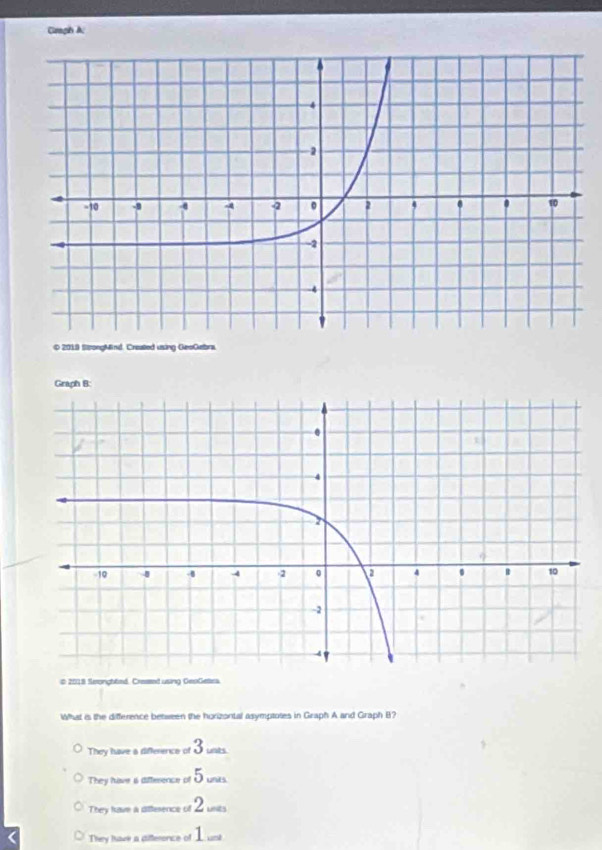 Caph A;
© 2019 StrongMind, Created using GeoGebra
Graph B:
# 2018 Seongh6ed. Cresed using GeoGetra
What is the difference between the hurizontal asymptotes in Graph A and Graph B?
They have a difference of 3 unts.
They have a aifterence of 5 unas.
They have a atterence of 2 units
They have a ditterence of 1 uns