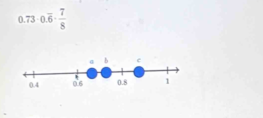 0.73· 0.overline 6·  7/8 