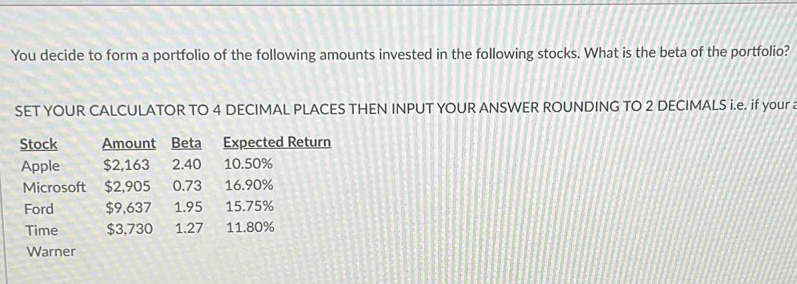 You decide to form a portfolio of the following amounts invested in the following stocks. What is the beta of the portfolio? 
SET YOUR CALCULATOR TO 4 DECIMAL PLACES THEN INPUT YOUR ANSWER ROUNDING TO 2 DECIMALS i.e. if your a 
Stock Amount Beta Expected Return 
Apple $2,163 2.40 10.50%
Microsoft $2,905 0.73 16.90%
Ford $9,637 1.95 15.75%
Time $3,730 1.27 11.80%
Warner