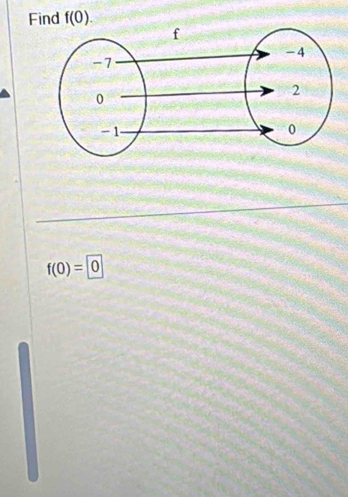 Find
f(0)=0