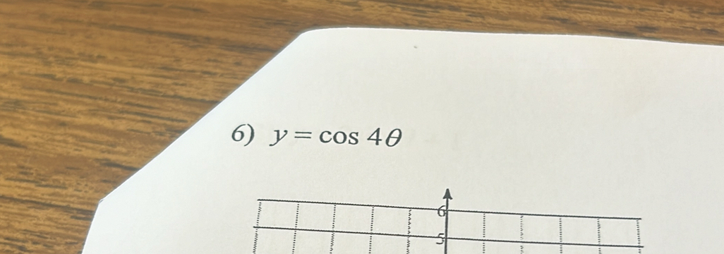 y=cos 4θ