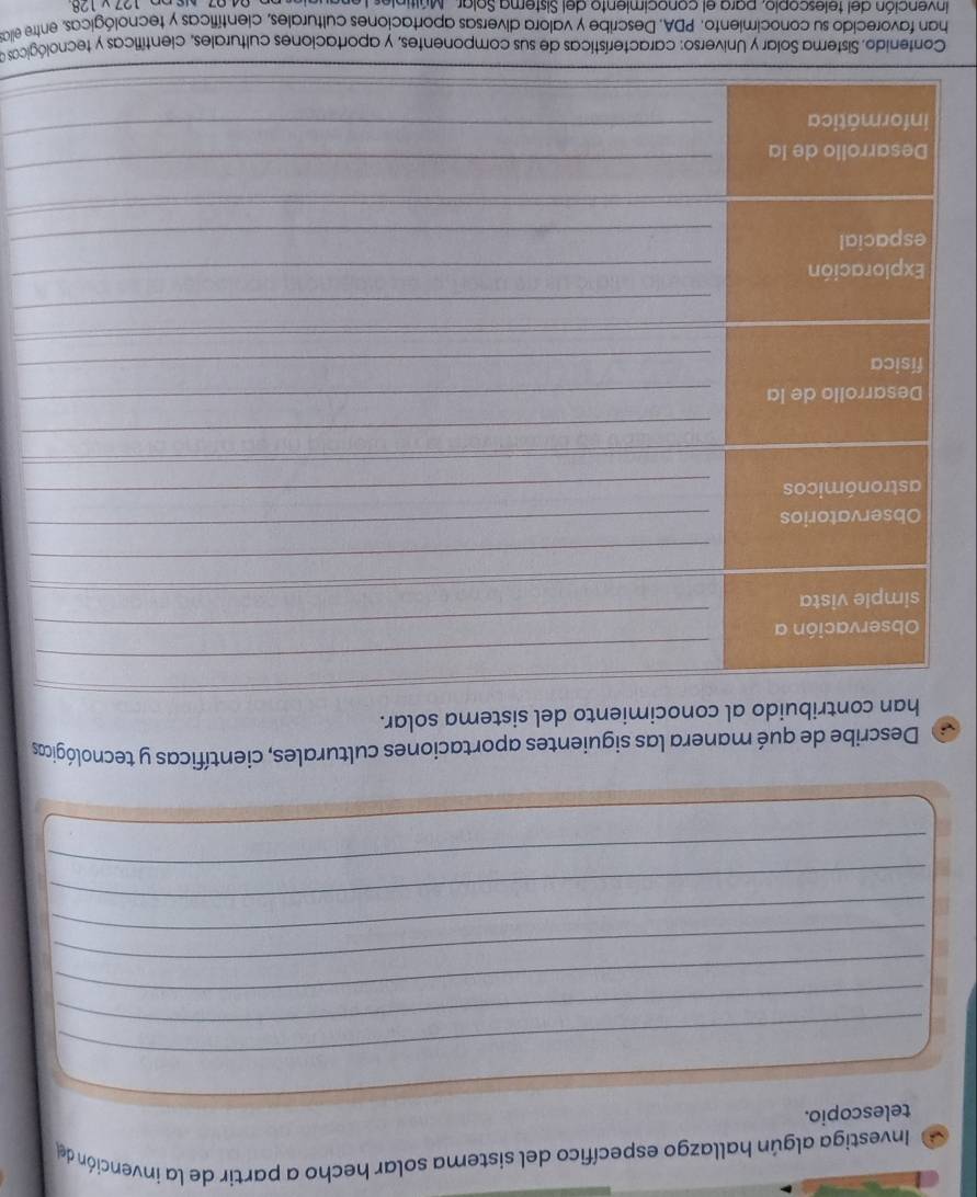 Investiga algún hallazgo específico del sistema solar hecho a partir de la invención del 
telescopio. 
_ 
_ 
_ 
_ 
_ 
_ 
_ 
Describe de qué manera las siguientes aportaciones culturales, científicas y tecnológicas 
han contribuido al conocimiento del sistema solar. 
_ 
_ 
_ 
_ 
Observación a_ 
_ 
simple vista 
_ 
Observatorios 
_ 
astronómicos 
_ 
_ 
_ 
Desarrollo de la 
_ 
física 
_ 
_ 
_ 
Exploración 
_ 
espacial 
_ 
_ 
_ 
Desarrollo de la 
_ 
informática 
_ 
_ 
Contenido, Sistema Solar y Universo: características de sus componentes, y aportaciones culturales, científicas y tecnológicas e 
han favorecido su conocimiento. PDA. Describe y valora diversas aportaciones culturales, científicas y tecnológicas, entre ella 
In vención del telescopio, para el conocimiento del Sistema Solar , M o i l