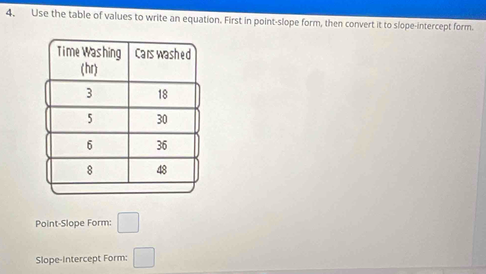 Use the table of values to write an equation. First in point-slope form, then convert it to slope-intercept form. 
Point-Slope Form: □
Slope-Intercept Form: □